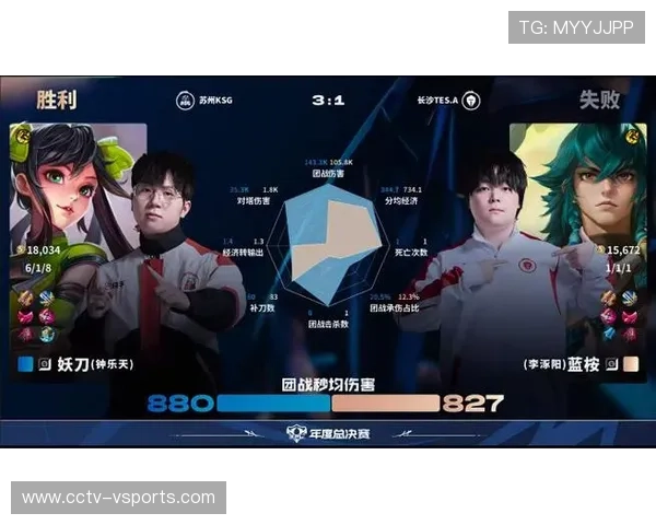 苏州KSG晚星谈角色转换，从打野位转型游走